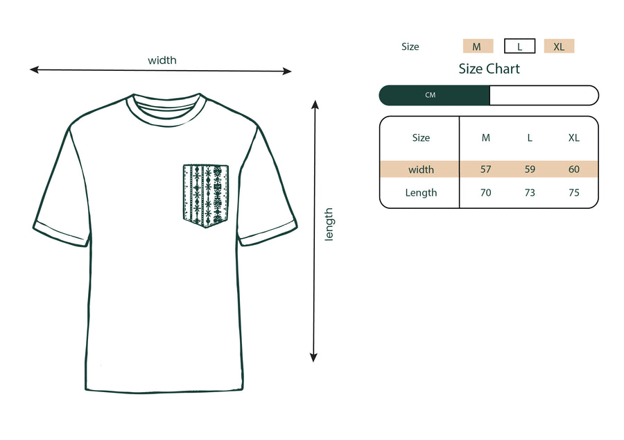 Wrth Siwi collection size chart